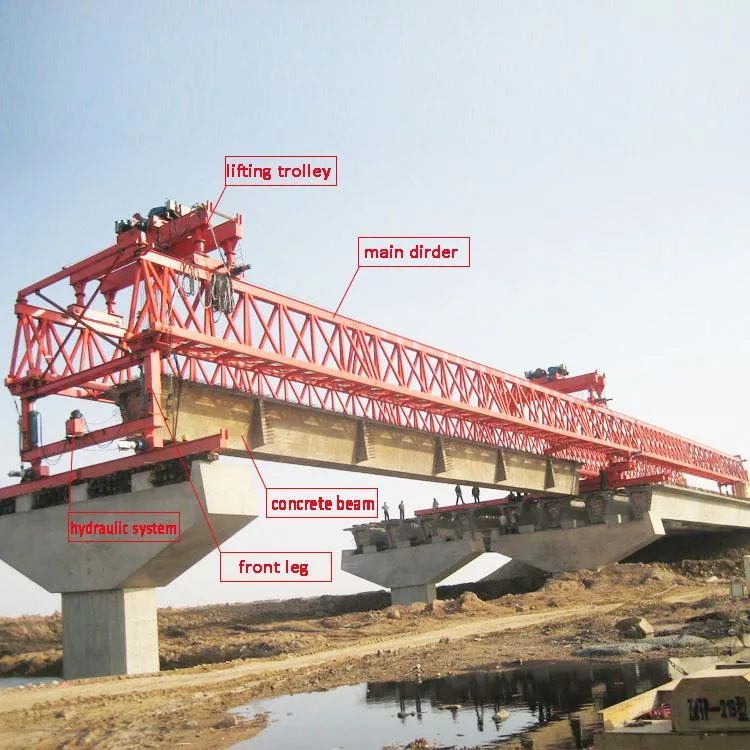 180 Ton Bridge Girder Beam Launcher Manufacturer for Railway