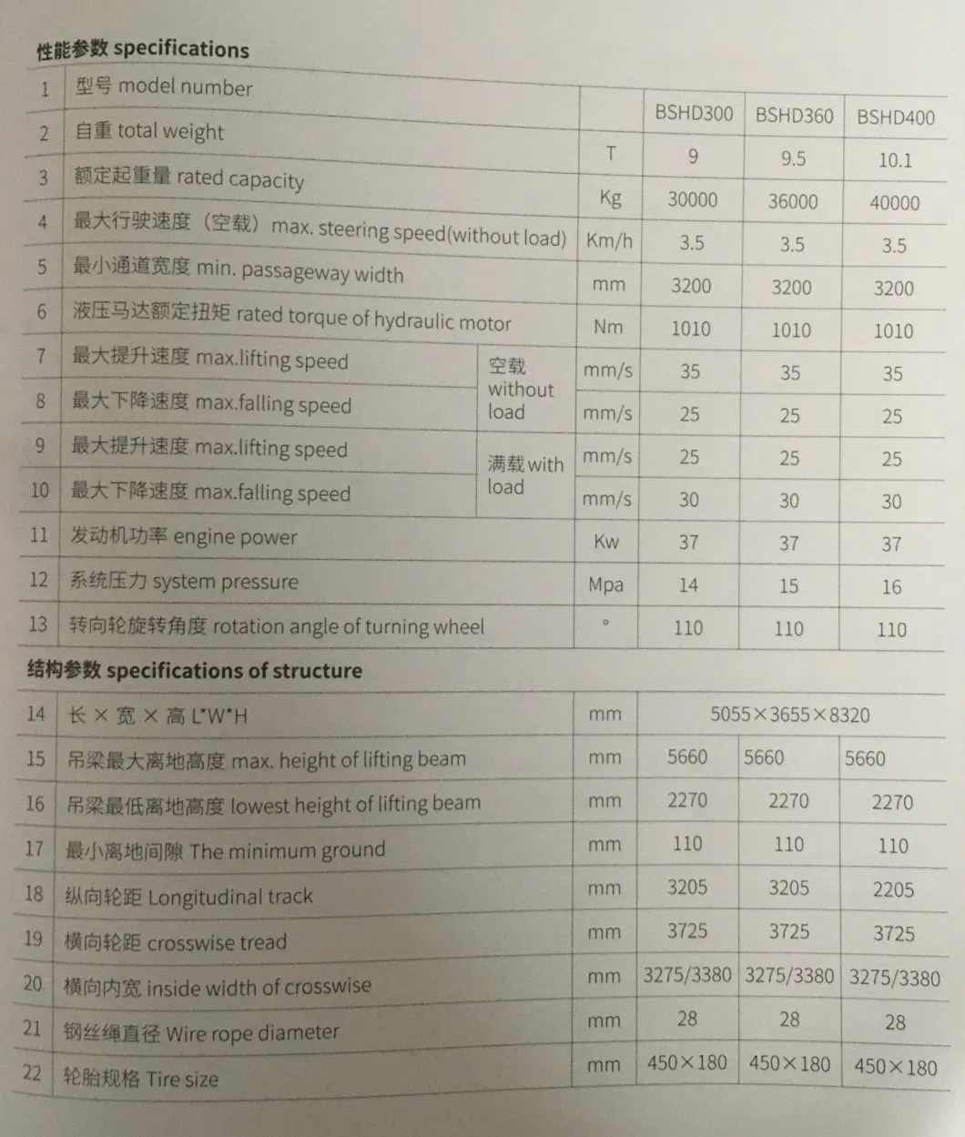 Crane Mobile Container Crane Cost 20ton 30ton 40ton 50ton 60ton 70ton Rubber Tyre Gantry Crane 80ton Straddle Carrier